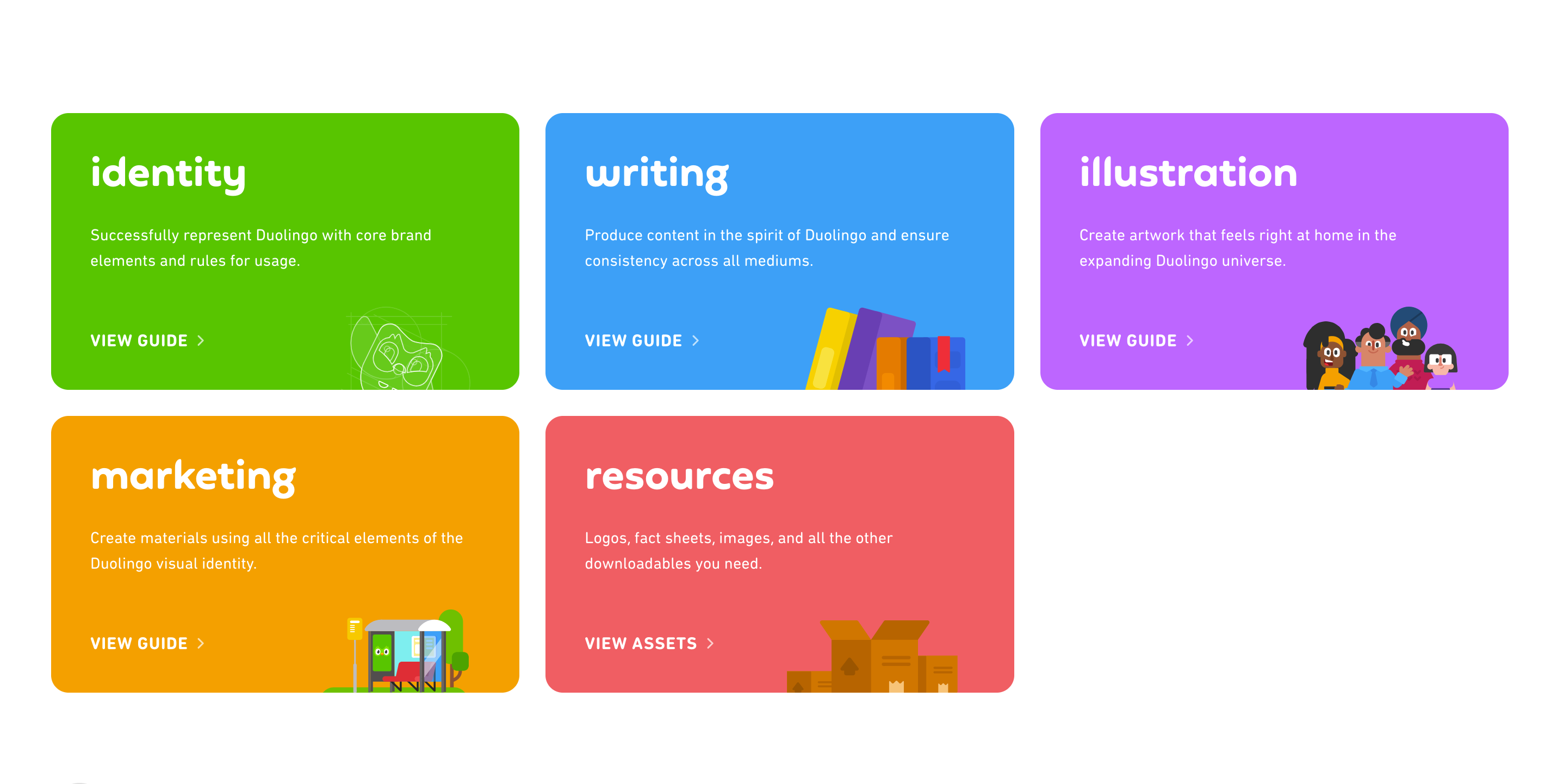 5 multicoloured boxes with the titles: identity, writing, illustration, messaging and resources.